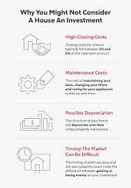 House As An Investment 2