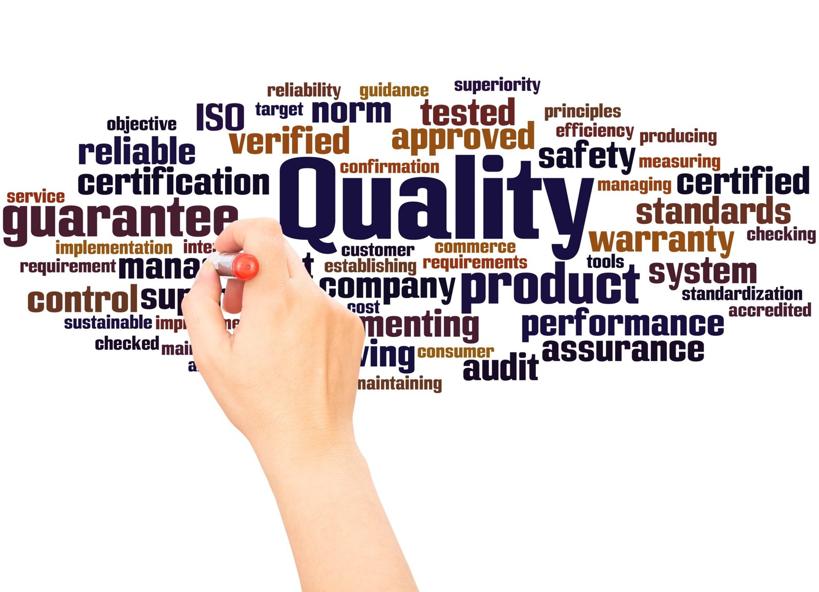 quality-word-cloud-hand-writing-concept-on-white-b-2025-10-16-07-41-40-utc-min c corporation tax preparation